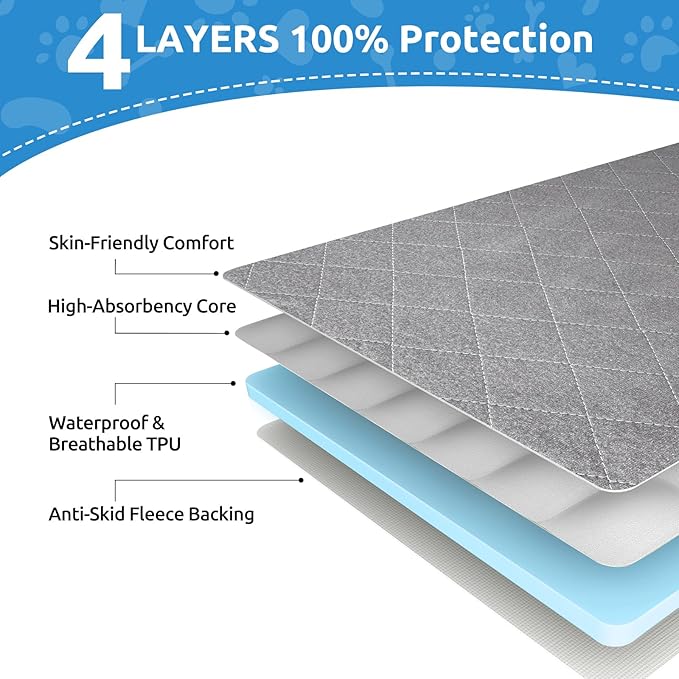 Washable Reusable Dog Pee Pads, 34"x52" (2 Pack) Absorbent & Waterproof Puppy Training Pad for Crate, Playpen & Carpet, Large Potty Pads for Dogs, Cats & Small Pets
