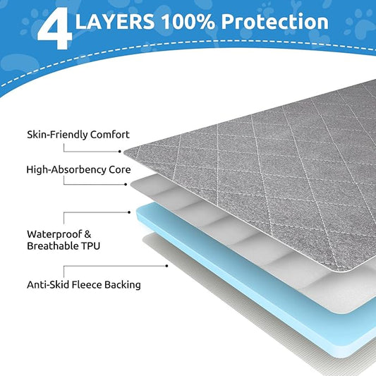 Washable Reusable Dog Pee Pads, 82"x120" Absorbent & Waterproof Puppy Training Pad for Crate, Playpen & Carpet, Large Potty Pads for Dogs, Cats & Small Pets