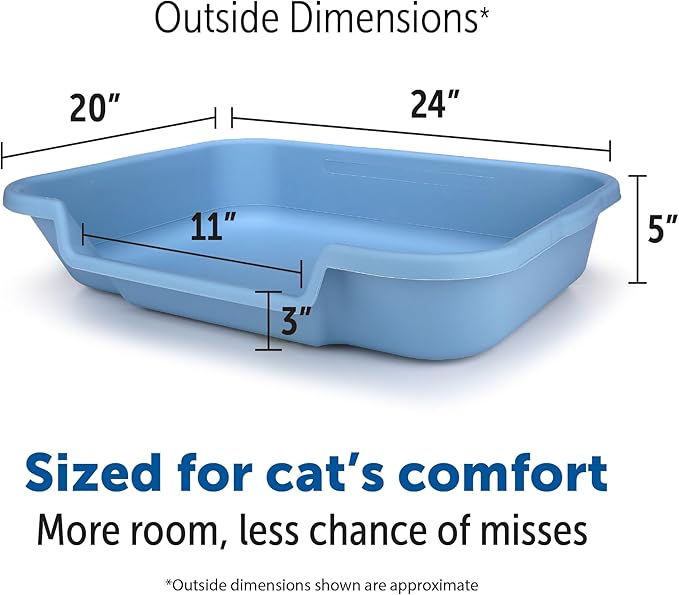 KittyGoHere Litter Box Senior Cat Litter Box (Little Boy Blue, Large(2 Pack))