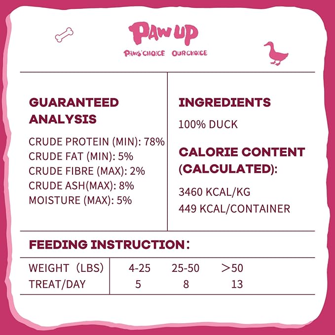 Freeze Dried Duck Treats for Cats Dogs, Rawhide Free Freeze-Dried Raw Food Topper, High Protein, Gluten&Grain Free, 4.6oz