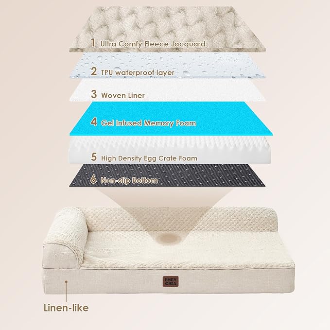 EHEYCIGA Memory Foam Dog Bed XXL, Giant Dog Bed Orthopedic with Washable Removable Cover, Waterproof Pet Bed Couch for Jumbo Dogs, 48x36x7 Inches, Beige
