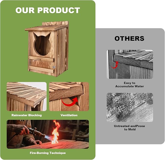 Owl House Wooden Building Kit for Adults Prebuilt Owl Box for Outside Nesting Box Large Handmade Wooden Circular Opening Bird Houses