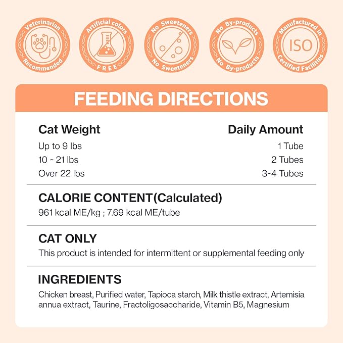 Doctor By Cat Liver Guard Squeezable Liver Supplement for Cats Feline Hepatic Support with Milk Thistle, Artemisia annua(SPB-201), Taurine lickable Formula Individually Packaged