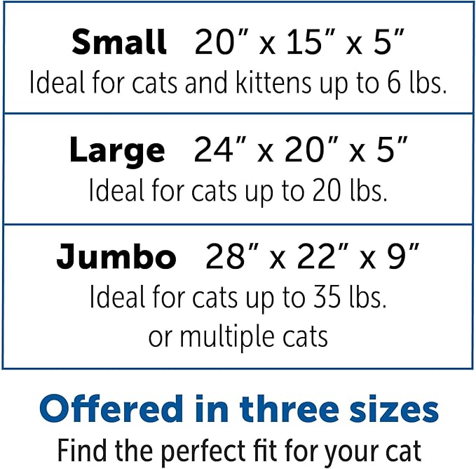 KittyGoHere Senior Cat Litter Box 1 Pack, Small Green Low Entrance Kitty Litter Box, Sized for Cats Comfort, Perfect for Senior and Arthritic Cats, Made in USA – Includes Long-Handle Jumbo Scoop