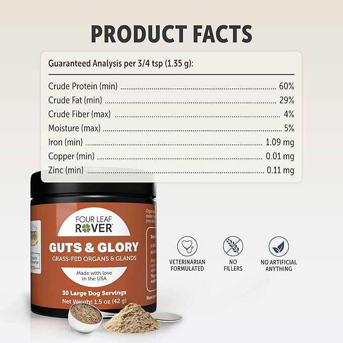 Guts & Glory - Freeze Dried Organs for Dogs - with 100% Grass-Fed New Zealand Beef - Rich in Minerals - Veterinarian Formulated - 30 Large Dog Servings