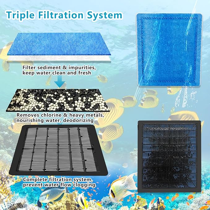 12-Pack Aquarium Filter Replacement Cartridges for Marineland Rite-Size C & Aqua-Tech EZ-Change #3,Fit for PRO Power Filters 200/275/350/375