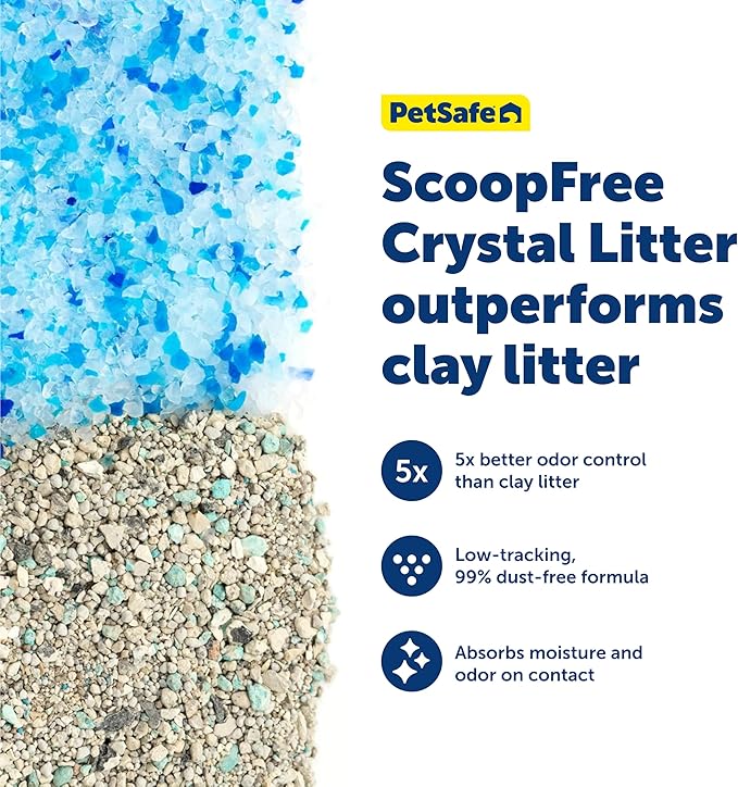 PetSafe ScoopFree Crystal Pro Self-Cleaning Automatic Litter Box - Uncovered Motion-Sensing Cat Box with Integrated Health Counter - Includes 1 Disposable Crystal Litter Tray