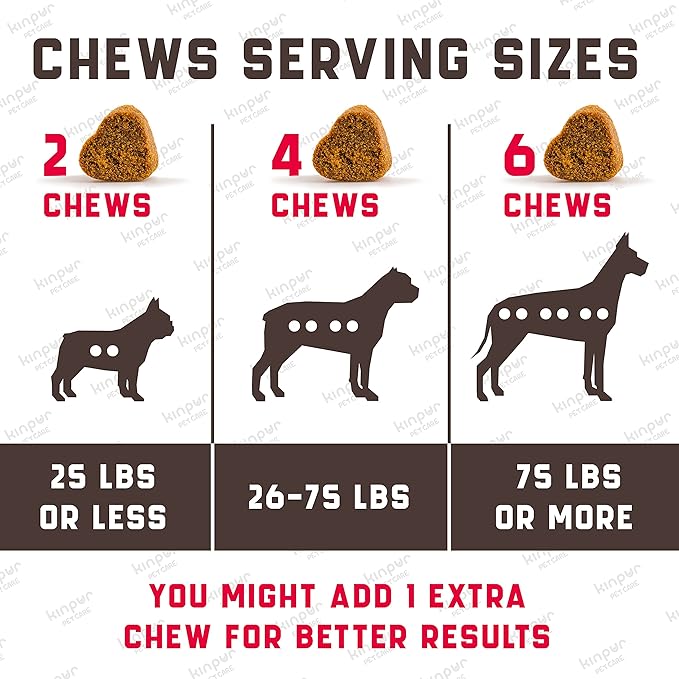 Dog UTI Treatment 180 Chews w Cranberry, Natural UTI Medicine for Dogs - Pet Supplement for Dog Urinary Tract Infection Treatment, Good for Bladder Control, Dog Incotinence, Kidney Health, Dog Breath