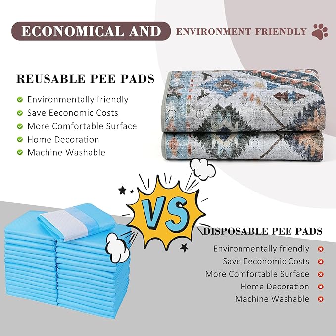 Washable Pee Pads for Dogs, 2 Pack Reusable Puppy Pads Absorbent Training Pads for Dogs Waterproof Dog Mat Non-Slip Whelping Pet Mat