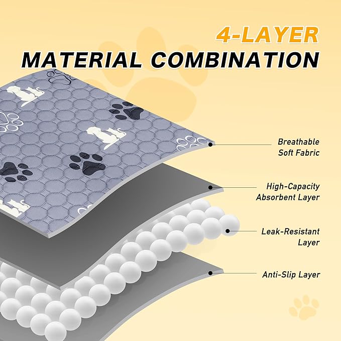 Washable Pee Pads for Dogs, 2 Pack Reusable Puppy Pads, Waterproof Pet Pee Pads for Dog Potty Training, Extra Large Dog Pee Pads for Crate, Playpen, and Whelping, Durable and Absorbent, Grey 32"x52"