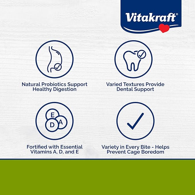 Vitakraft Menu Premium Rabbit Food - Alfalfa Pellets Blend - Vitamin and Mineral Fortified, Carrots,Greens,Grains,Fruits, 5 Lb