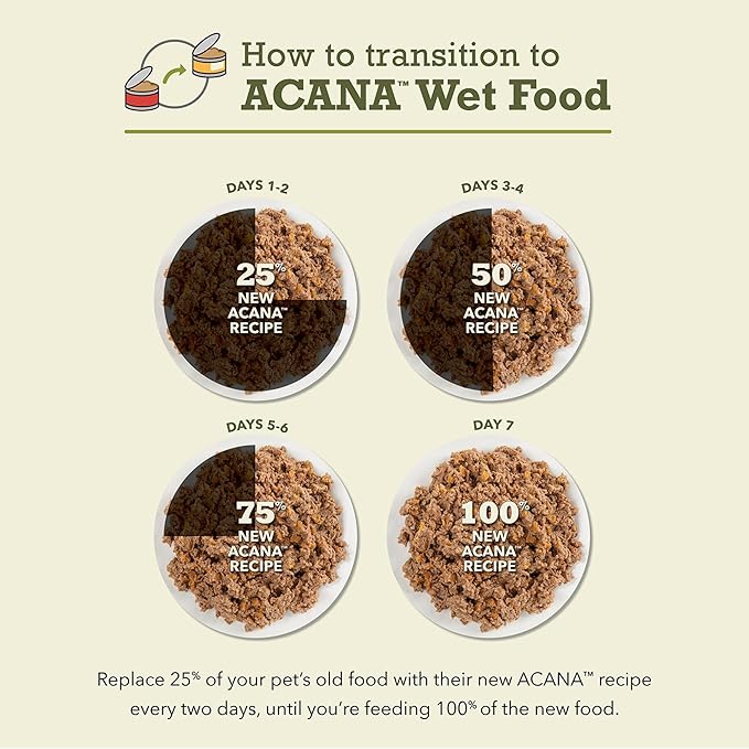 ACANA Premium Pate Wet Cat Food in Bone Broth Chicken + Fish Recipe 3oz Cans (24 count)