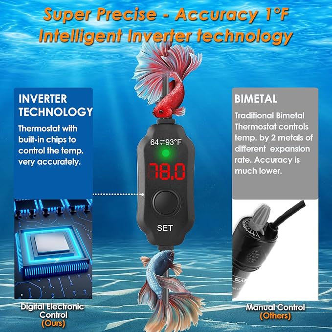AquaMiralce 50W Aquarium Heater with Compact Size, Submersible Fish Tank Heater with LED Digital Display Thermostat, Adjustable Fish Heater Turtle Heater for 5-10 Gallon Tanks