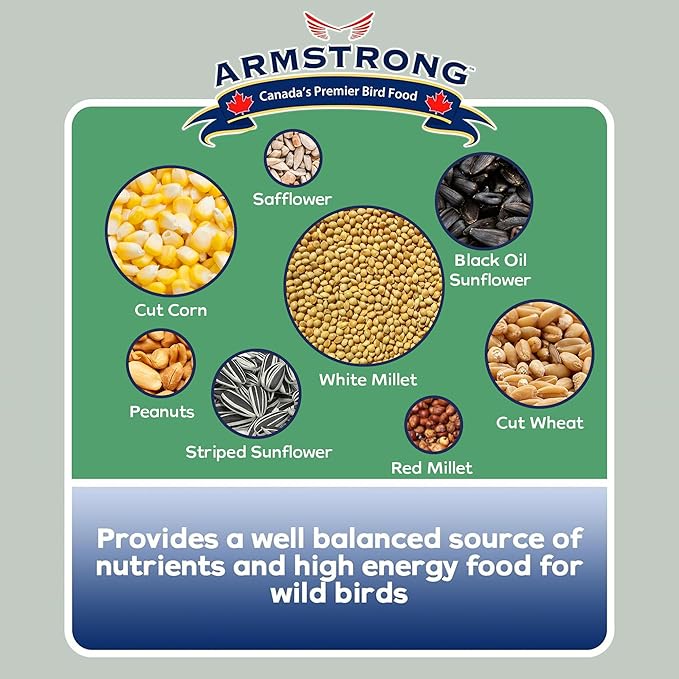Gourmet Blend, 33 Pounds - with White & Red Millet, Cut Corn, Wheat, Black Oil Sunflower, Striped Sunflower, Peanuts & Safflower for Blue Jays and Northern Cardinals