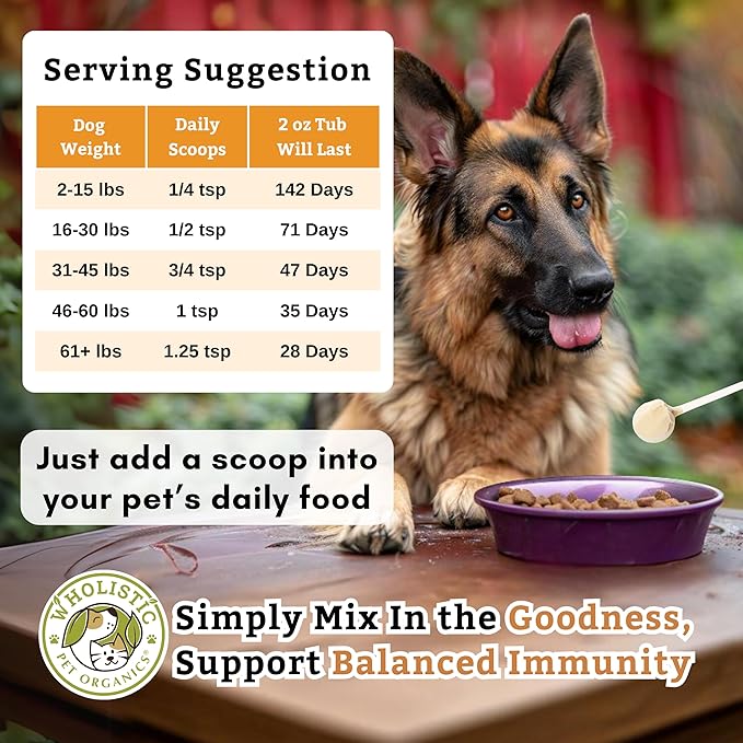 Wholistic Pet Organics Bovine Colostrum Powder - 2 Oz - Seasonal Dog Allergy Relief - Itch Relief for Dogs - Natural Anti Itch Supplement for Dogs - Made in USA - Alternative to Dog Allergy Chews