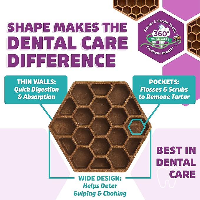 Yummy Combs Dog Dental Treats – Vet VOHC Approved – Delicious Chicken Protein – Removes Tartar with Cleaning Comb Shape – Dental Dog Treats for Small Dogs (36oz, 63 Count)