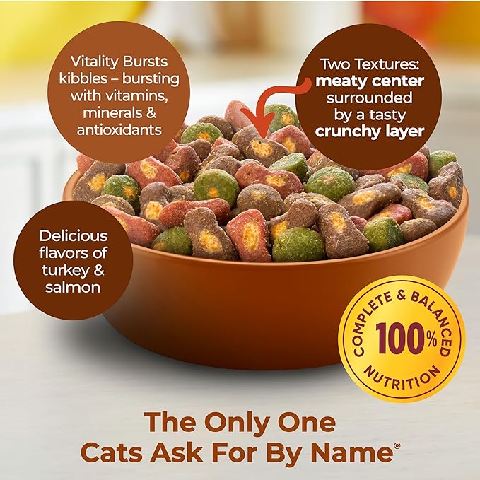 Meow Mix Tender Centers Dry Cat Food, Salmon & Turkey with Vitality Bursts, 14.2 Pound Bag