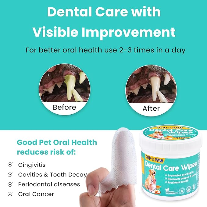 Vet Recommended Dog & Cat Dental Wipes – Teeth Cleaning Finger Wipes for Pets, Remove Plaque & Tartar, Freshen Breath, Easy Daily Oral Care – 50 Count
