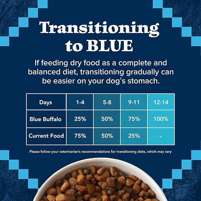 Blue Buffalo Wilderness High-Protein Rocky Mountain Recipe Dry Food for Large Breed Adult Dogs, Red Meat & Grains, 28-lb. Bag