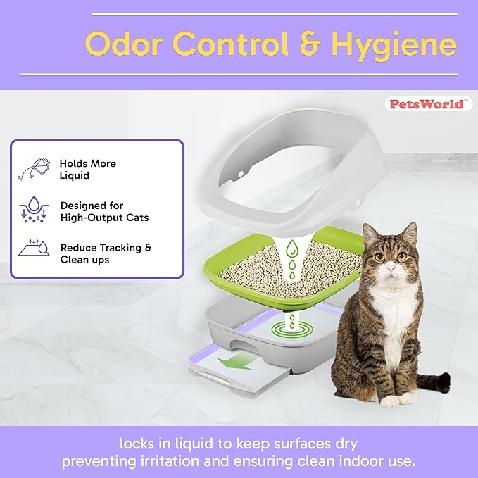 PETSWORLD Fresh Scented Cat Pads Refills for Tidy Cats Breeze Litter System 600 Pads for Cat Litter Box, 16.9x11.4 Inch