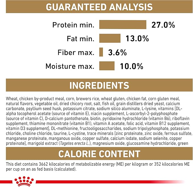Royal Canin Bichon Frise Adult Dry Dog Food, 3 lb bag