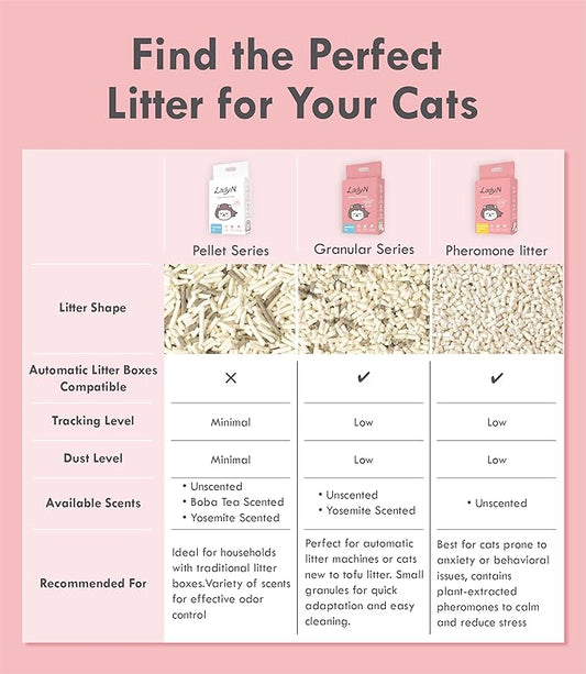 Lady N Pellet Tofu Cat Litter, Strong Clumping, Dust-Free Low-Track Water-Soluble, Natural Ingredients, Enviro-probiotic and Activated Carbon for Odor Control 18lb Yosemite Woody Scent + Unscented