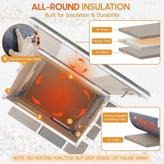 Insulated Cat House Outdoor Weatherproof with Balcony All-Round Insulation Outside Wooden Feral Cat Shelter for Winter with 3 Jumping Platforms and Openable Roof for Cats and Small Animals
