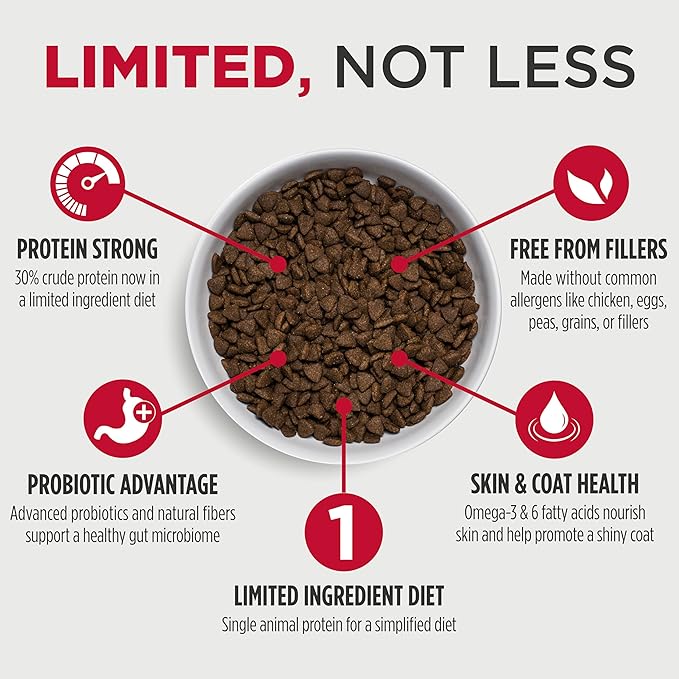 Nulo Freestyle Limited Ingredient Small Breed Food, High-Protein Turkey Recipe, Grain-Free Natural Dry Dog Food for Adult Dogs & Puppies with Food Sensitivities, Single Animal Protein, 14 lb Bag