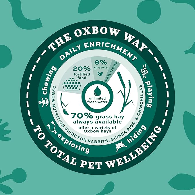 Oxbow Organic Bounty Guinea Pig Food, Adult Guinea Pig, Made with Oxbow Timothy Hay, USDA Organic Pet Food Pellets with Vitamin C, Small Animal Pet Products, Made in USA, High Fiber, 3 lb. bag