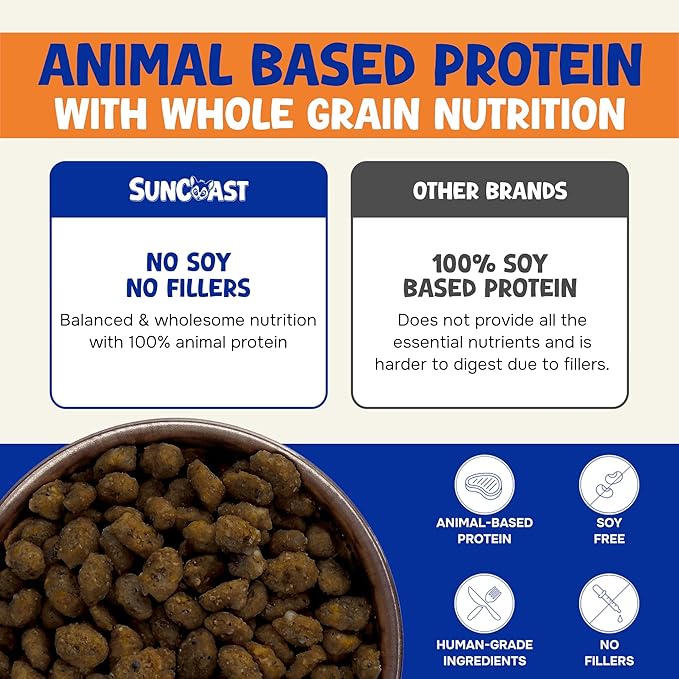 Wholesome Balance Sugar Glider Food - Sweet Potato | 3 lbs of Premium Dense Food for Sugar Gliders and Small Animals - 4 Months Supply