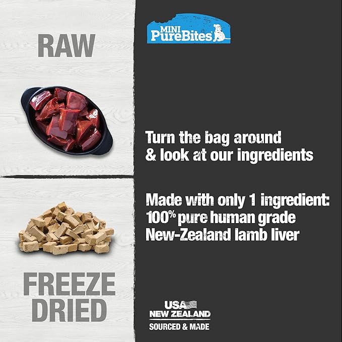 PureBites Mini Lamb Freeze Dried Dog Treats, 1 Ingredient, Made in USA, 2.4oz