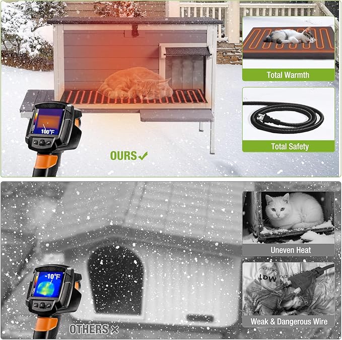 GUTINNEEN Heated Cat House with Heating Pad & 100% Insulated Liner, Weatherproof Outdoor Kitty Shelter for Winter, Warm Shelter for Outdoor Cats and Feral Cats