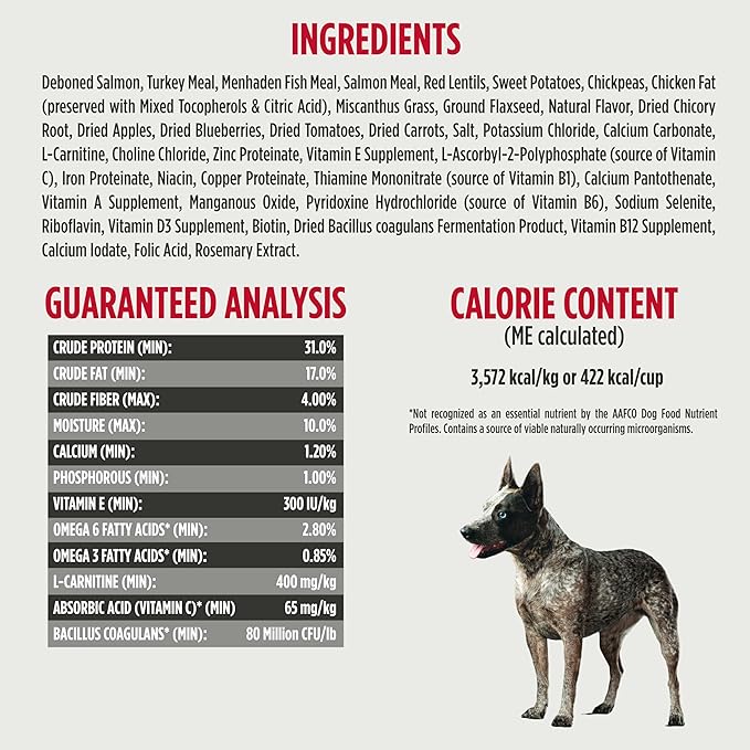 Nulo Freestyle Small Breed Dog Food, Premium Adult and Puppy Grain-Free Dry Smaller Sized Kibble Food, with BC30 Probiotic for Healthy Digestion Support, 6 Pound (Pack of 1)