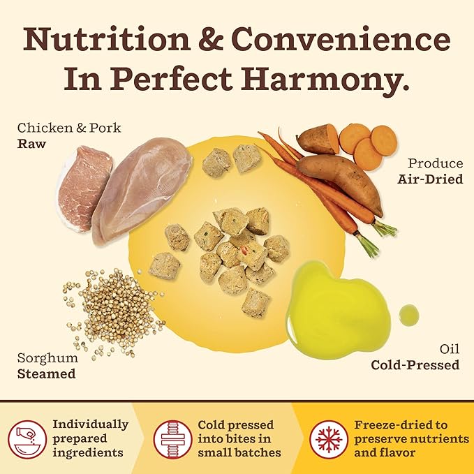 Primal Kibble in The Raw, Freeze Dried Dog Food, Puppy Recipe, Scoop & Serve, Made with Raw Protein, Whole Ingredient Nutrition, Crafted in The USA, Dry Dog Food 1.5 lb Bag