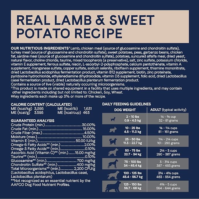 Canidae Pure Limited Ingredient Premium Adult Dry Dog Food, Real Lamb & Sweet Potato Recipe, 22 lbs, Grain Free