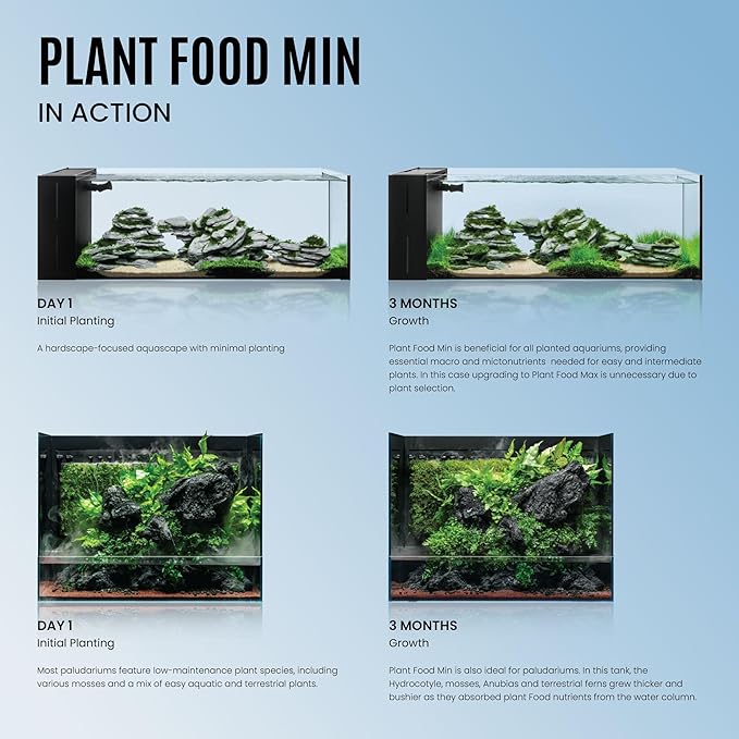 Ultum Nature Systems Plant Food - Live Aquarium Plant Fertilizer for Fish Tanks - Provides Essential Macro and Micronutrients for Aquatic Plants (500ML, MIN)