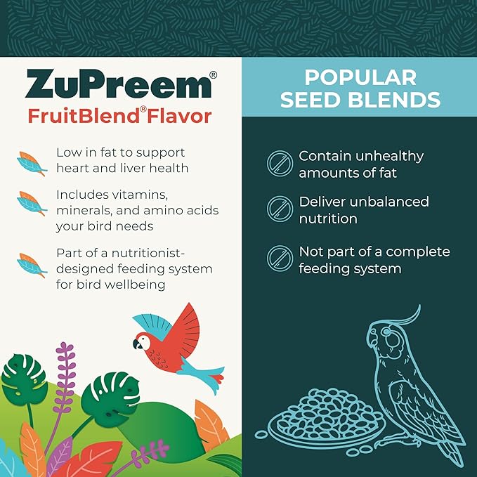 ZuPreem FruitBlend Bird Pellets, Daily Bird Food for Parrot, Conure, Caique, African Grey, Eclectus, Small Cockatoo, Core Nutrition for Medium Large Birds, Parrot Food (ML, 3.5 lbs)