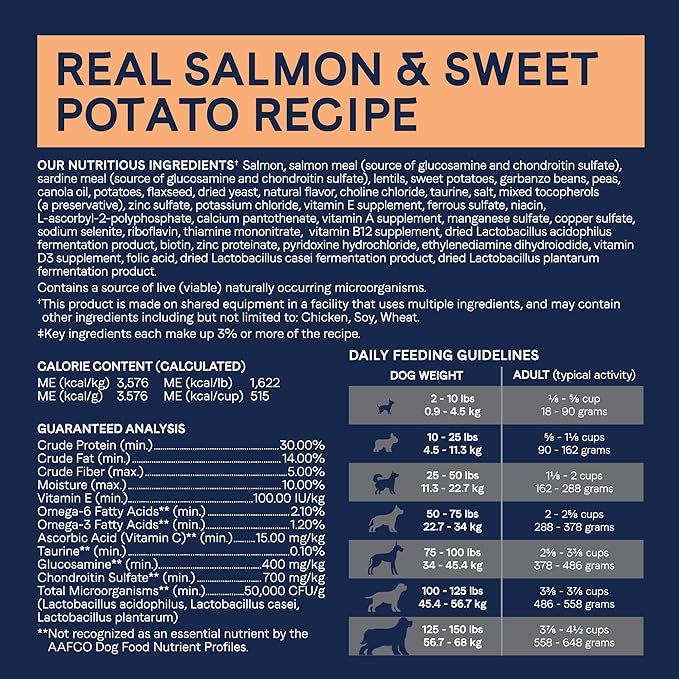 Canidae Pure Limited Ingredient Premium Adult Dry Dog Food, Real Salmon & Sweet Potato Recipe, 22 lbs, Grain Free
