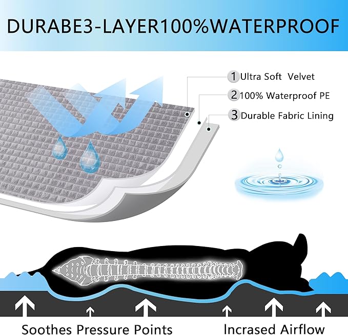 Dog Bed, Waterproof Orthopedic Dog Beds for Large/Medium/Small Dogs, Dog Crate Pad with Removable Washable Pet Mat Cover, Non-Slip Bottom (M(30''x20''x3''), Grey Side)
