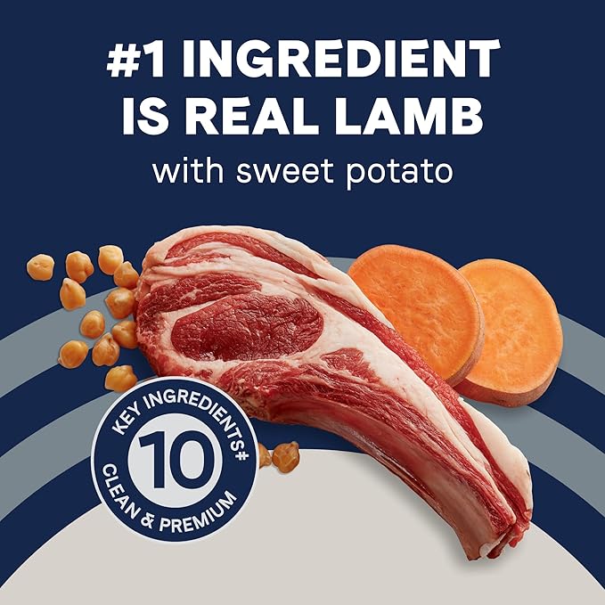 Canidae Pure Limited Ingredient Premium Adult Dry Dog Food, Real Lamb & Sweet Potato Recipe, 22 lbs, Grain Free