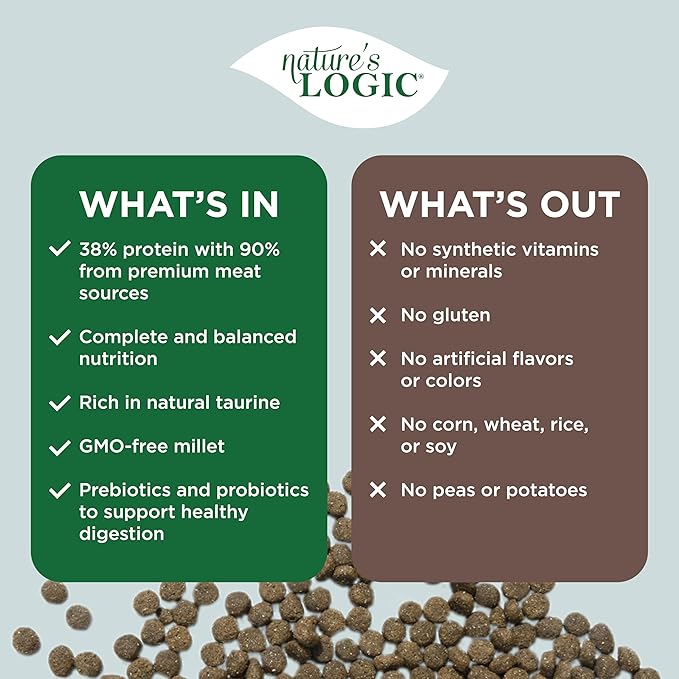 NATURE'S LOGIC Dry Dog Food - 100% Natural - No Synthetics - for All Ages, Sizes, Breeds - Free from Common Allergens, High Protein - Pork Meal Feast, 13lbs
