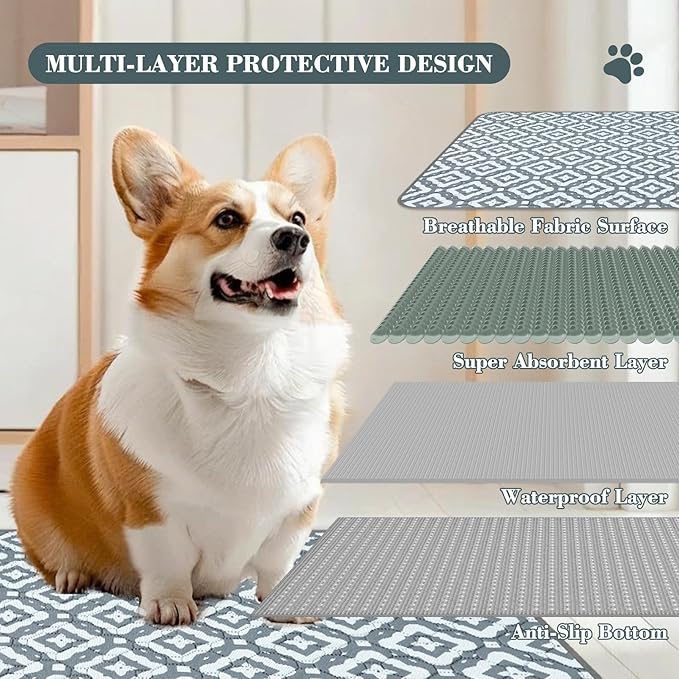 Washable Pee Pads for Dogs, 2 Pack Reusable Puppy Pads Absorbent Training Pads for Dogs Waterproof Dog Mat Non-Slip Whelping Pet Mat