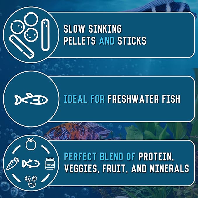RON'S CICHLIDS African Cichlid Fish Food, Premium Tropical Fish Food Pellets with Protein, Veggies & Fruits for Healthier, Brighter & Bigger Tropical Fish & Cleaner Tanks, Mbuna Blend, 2.5 LB