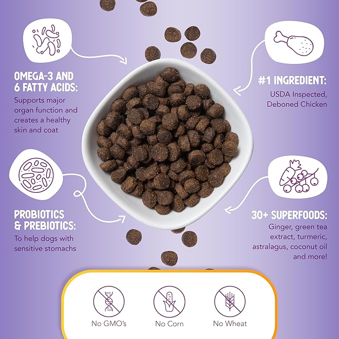 Health Extension Original Chicken & Brown Rice Dry Dog Food (40 lb / 18.14 kg) - Protein-Packed Formula with Probiotics, Omega 3 for Holistic Health in Dogs of All Life Stages