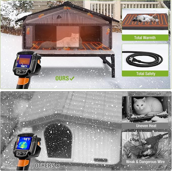 GUTINNEEN Heated Outdoor Cat House Insulated Feral Kitty Shelter Insulated Weatherproof Winter Outdoor Cat Shelter with Heated Pad and Insulated Liner,White and Black