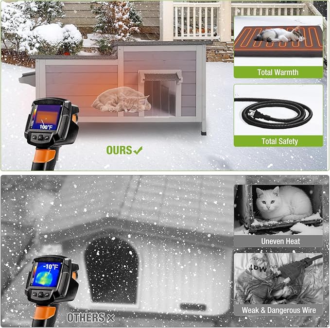 GUTINNEEN Heated Cat House for Outdoor Insulated Feral Cat Shelter Weatherproof for Winter with Heater and Insulated Liner