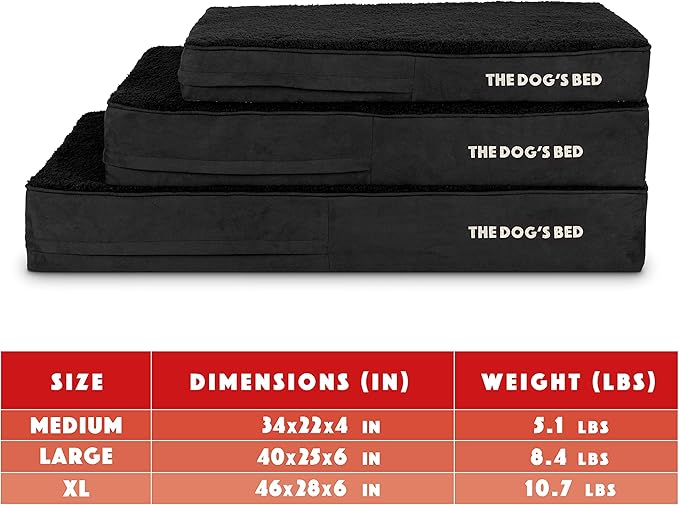 The Dog’s Bed Orthopedic Memory Foam Dog Bed, XL Black Plush, Pain Relief for Arthritis, Hip & Elbow Dysplasia, Post Surgery, Lameness, Supportive, Calming, Waterproof Washable Cover