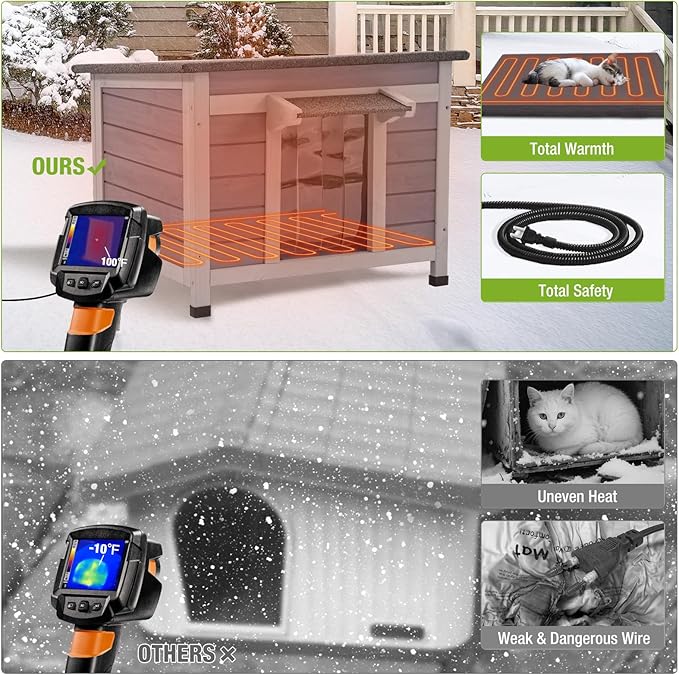 GUTINNEEN Heated Cat House Weatherproof Insulated Feral Cat Shelter for Winter,Heated Cat Houses for Outside Cats with Heater and Insulated Liner
