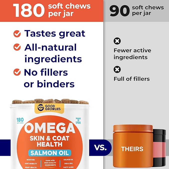 Omega 3 Fish Oil for Dogs (540Ct) - Skin&Coat Chews - Dry & Itchy Skin Relief + Allergy Support - Shiny Coat - EPA&DHA Fatty Acids - Salmon Oil Chews Promotes Heart, Hip & Joint Support