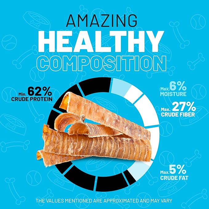 Sitka Farms Beef Trachea Canoes 6" Split Trachea - 50 Count - Doggie Dental Care Healthy Teeth Beef Premium Natural Dog Treats for Small Medium and Large Dogs